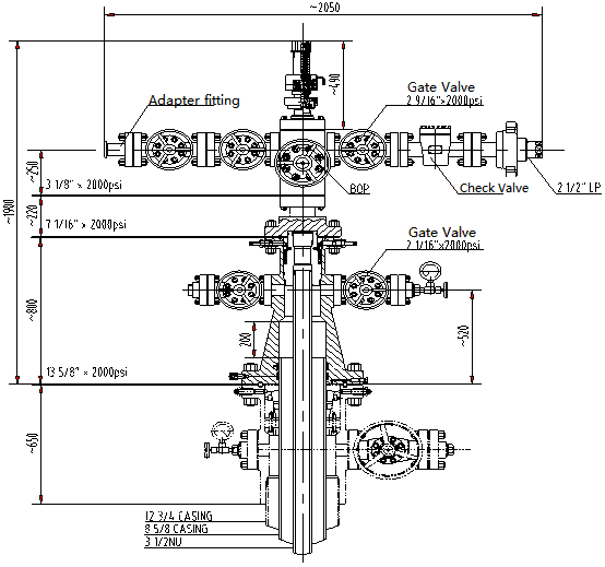 Решение по охране морской среды с применением устьевой и фонтанной арматуры